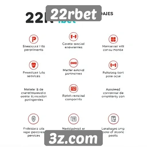 Visão geral das funcionalidades do site 22rbet